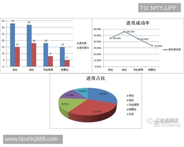 重庆排球队速度表现深度数据分析与趋势探讨 重庆排球队速度表现深度数据分析与趋势探讨