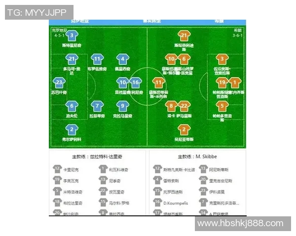 希腊与克罗地亚的足球对决分析及赛前预测 希腊与克罗地亚的足球对决分析及赛前预测