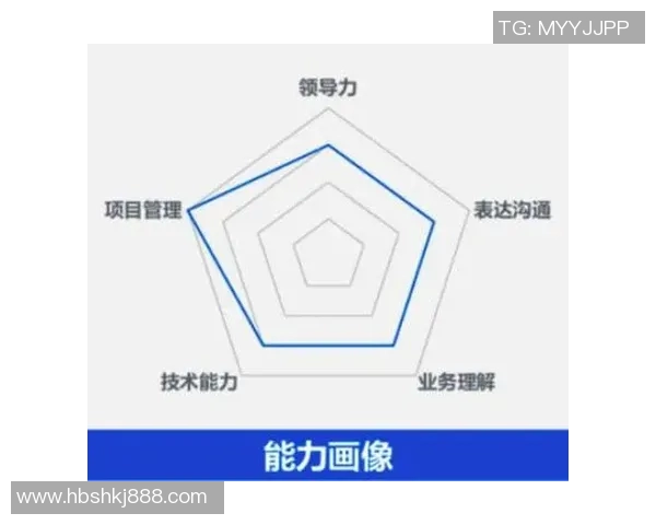 拉波尔特的崛起与挑战:探讨其在现代科技中的重要角色与影响 拉波尔特的崛起与挑战:探讨其在现代科技中的重要角色与影响