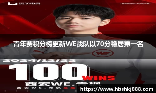 金年会