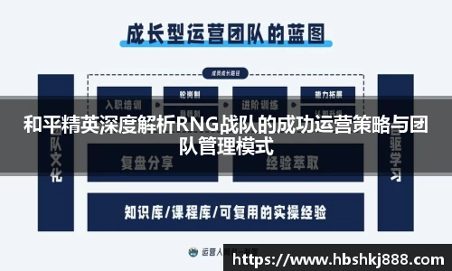 和平精英深度解析RNG战队的成功运营策略与团队管理模式
